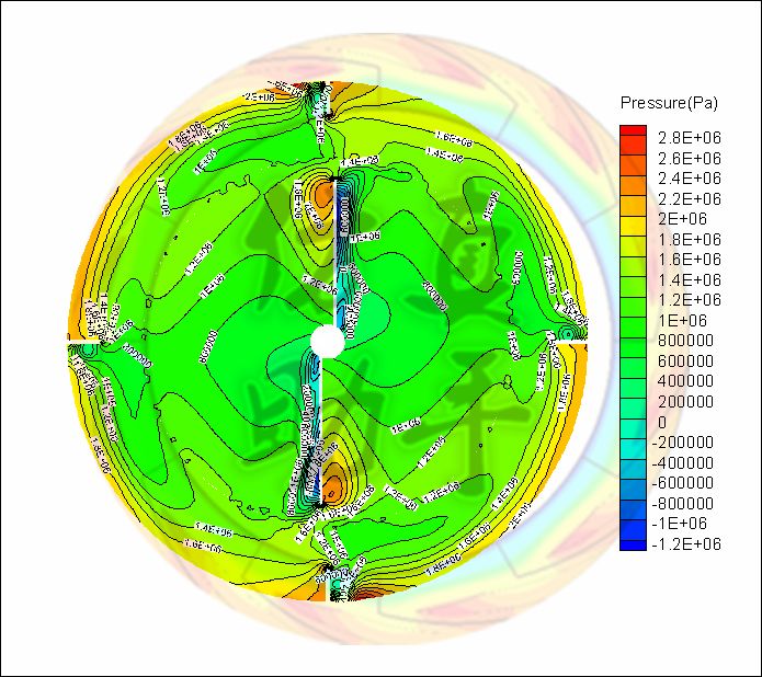 FLUENT精典案例#337#295#134-搅拌器仿真ICEM网格版的图7