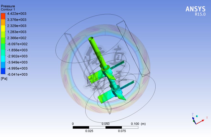 FLUENT精典案例#337#295#134-搅拌器仿真ICEM网格版的图13