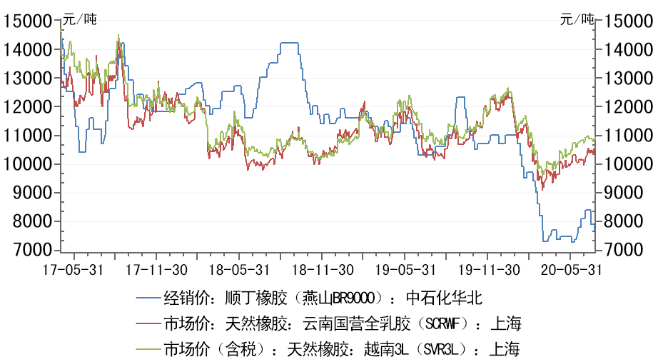 640?wx_fmt=png&tp=webp&wxfrom=5&wx_lazy=1&wx_co=1