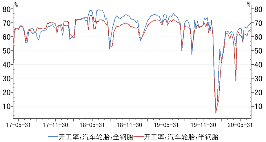 640?wx_fmt=png&tp=webp&wxfrom=5&wx_lazy=1&wx_co=1