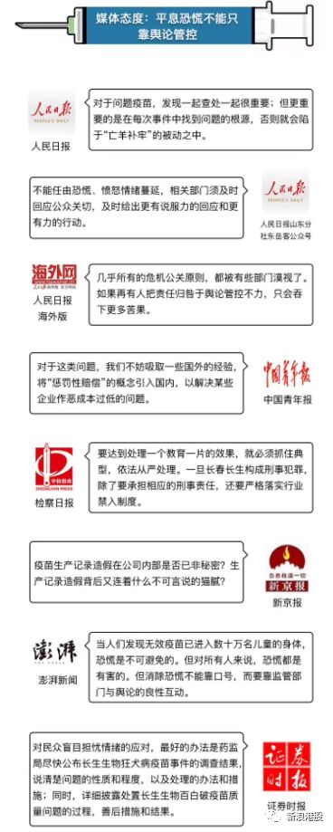 疫苗事件持續發酵醫藥股大跌，長生生物到底是何來頭？ 商業 第2張
