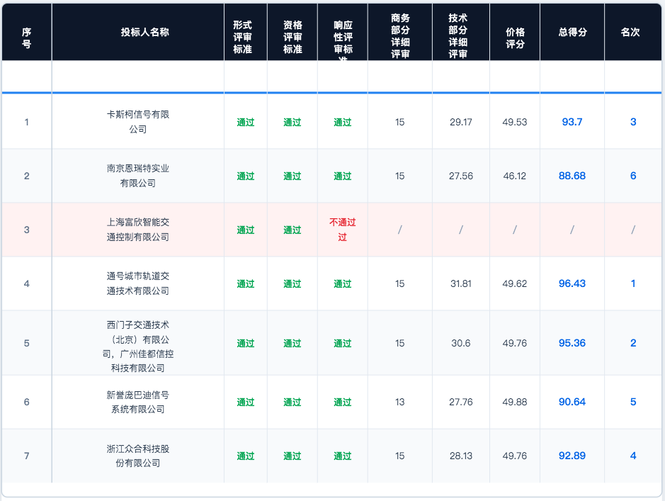 中标2.png