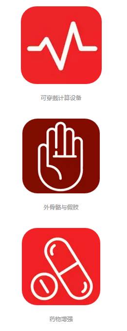 重磅！ 美国公布长达35页的《2016-2045年新兴科技趋势报告》