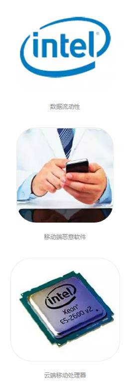 重磅！ 美国公布长达35页的《2016-2045年新兴科技趋势报告》