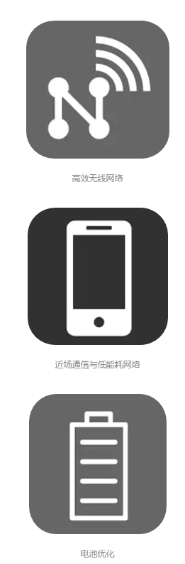 重磅！ 美国公布长达35页的《2016-2045年新兴科技趋势报告》