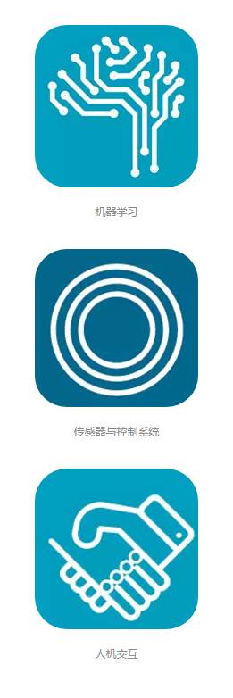 重磅！ 美国公布长达35页的《2016-2045年新兴科技趋势报告》