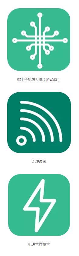 重磅！ 美国公布长达35页的《2016-2045年新兴科技趋势报告》