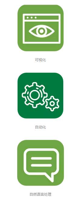 重磅！ 美国公布长达35页的《2016-2045年新兴科技趋势报告》