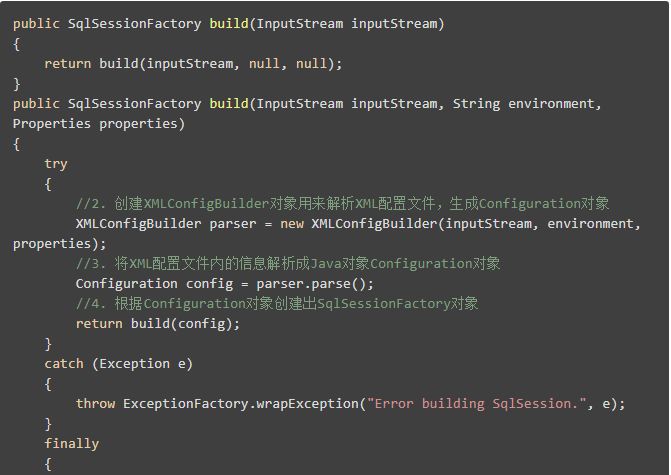 初始学历本科啥意思_初始化是什么意思_联想win8恢初始是什么意思