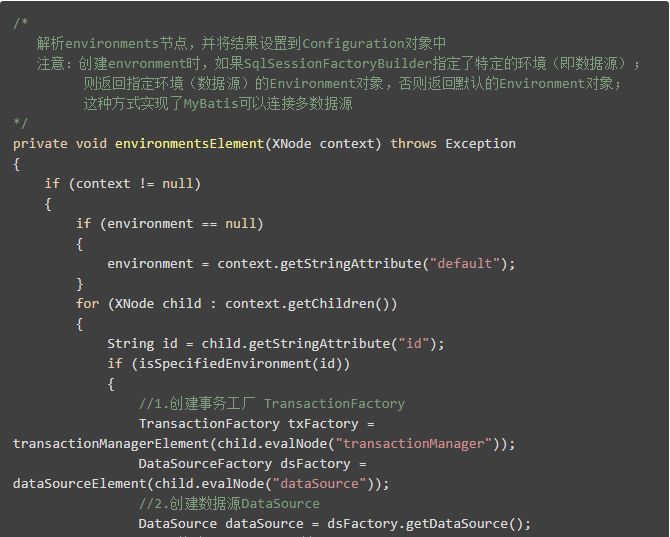初始化是什么意思_初始学历本科啥意思_联想win8恢初始是什么意思