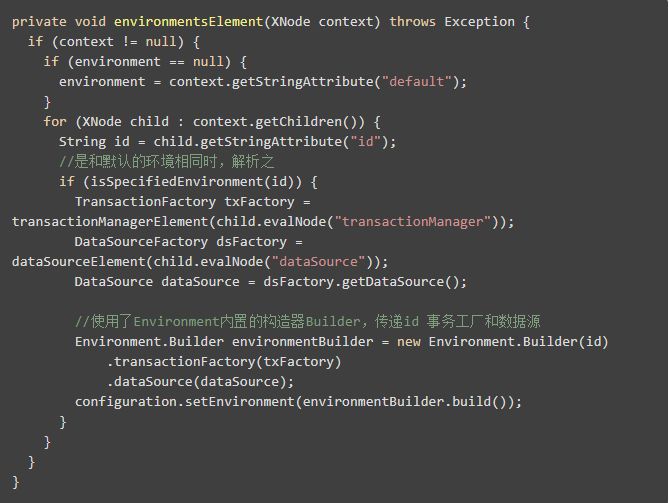 初始化是什么意思_初始学历本科啥意思_联想win8恢初始是什么意思