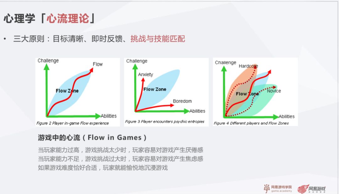 经验数据是什么意思_优质经验介绍数据大赛怎么写_大数据优质经验介绍