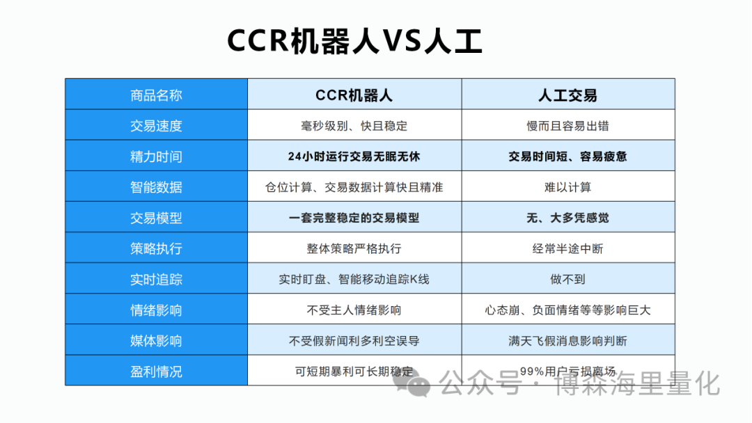 比特币现货ETF与期货ETF有何区别？如何影响BTC价格？