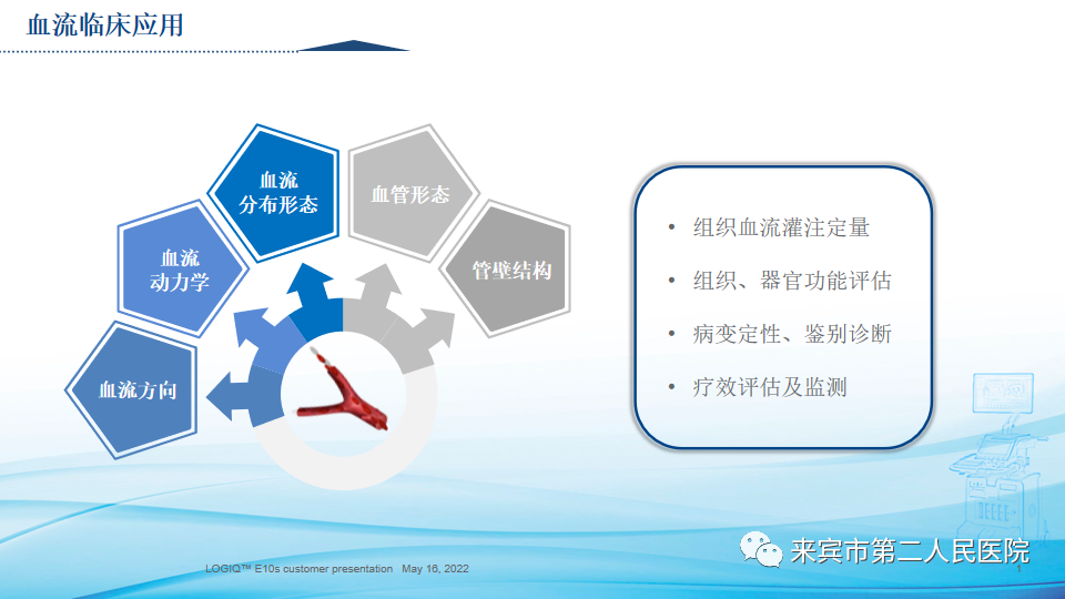 彩超logiq怎么读来宾市第二人民医院引进进口GE彩超，影像更清晰_https://www.jmylbn.com_新闻资讯_第2张