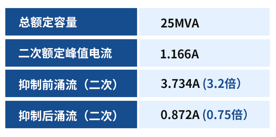 表格.png