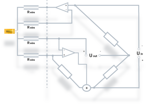 霍家知识库 | 如何对应变片进行温度补偿？的图12