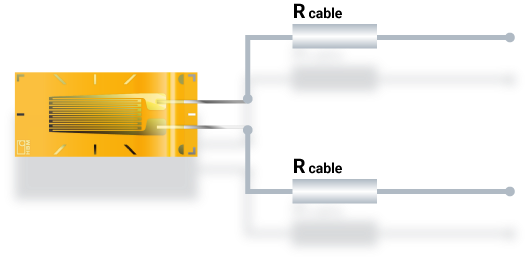 霍家知识库 | 如何对应变片进行温度补偿？的图4