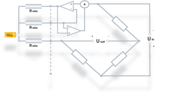 霍家知识库 | 如何对应变片进行温度补偿？的图11