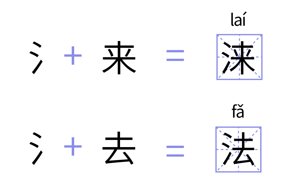 又双叒叕火炎焱燚读音_四个火字燚的读音是什么_火炏焱燚是什么意思
