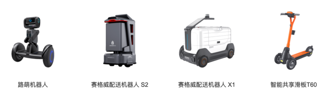 图片[17]-顺为迎来2020年第七起IPO：九号公司登陆科创板，机器人鸣锣开先河｜顺为系 - 如意-如意