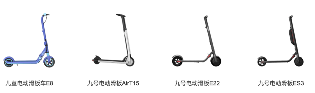 图片[11]-顺为迎来2020年第七起IPO：九号公司登陆科创板，机器人鸣锣开先河｜顺为系 - 如意-如意