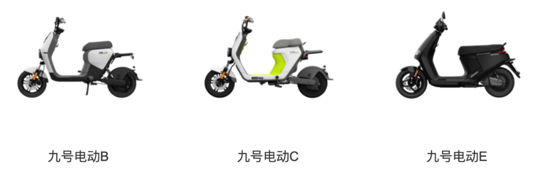 图片[13]-顺为迎来2020年第七起IPO：九号公司登陆科创板，机器人鸣锣开先河｜顺为系 - 如意-如意