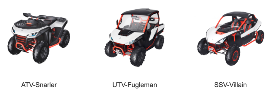 图片[14]-顺为迎来2020年第七起IPO：九号公司登陆科创板，机器人鸣锣开先河｜顺为系 - 如意-如意