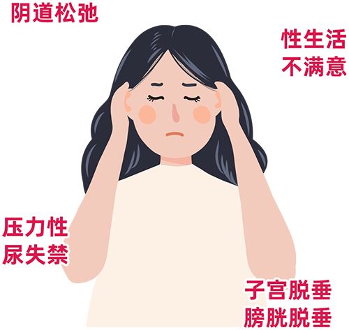 妇科脉冲怎么回事个性化定制盆底疾病治疗，精准护航您的盆底健康！_https://www.jmylbn.com_新闻资讯_第6张