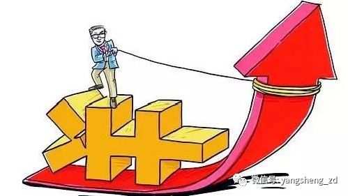 邦尼论市：沪深300指数能否突破形成新的上升通道