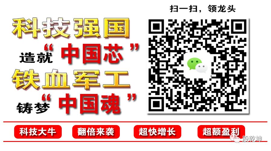 



满仓干！抄底这只大龙头！
