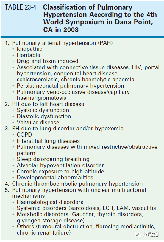 肺门残根征_医学界-助力医生临床决策和职业成长