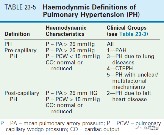 肺门残根征_医学界-助力医生临床决策和职业成长