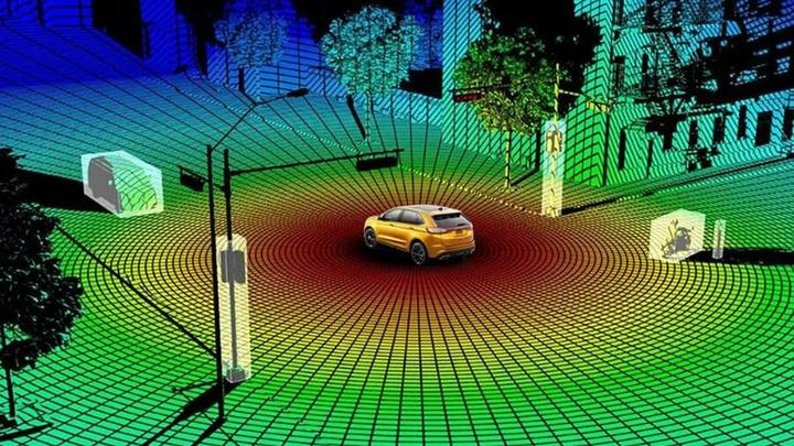 基于 LiDAR 点云的 3D 物体检测算法 ｜ 焉知课堂的图1