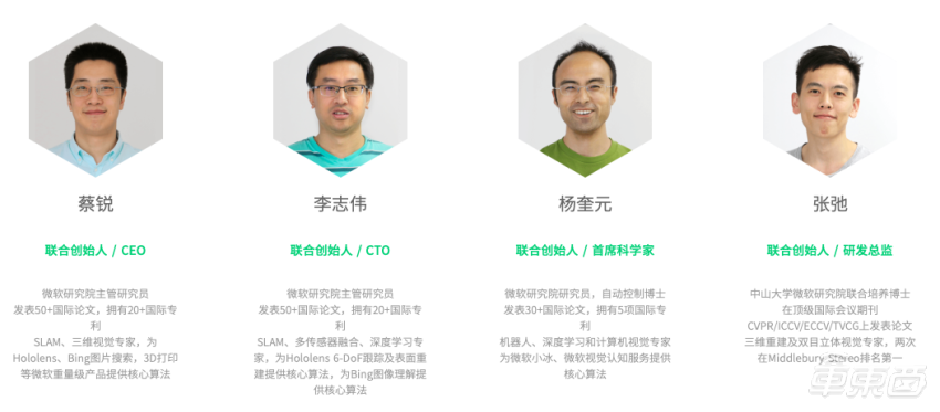 小米收購深動科技：5 億人民幣，買了什么技術？的圖5
