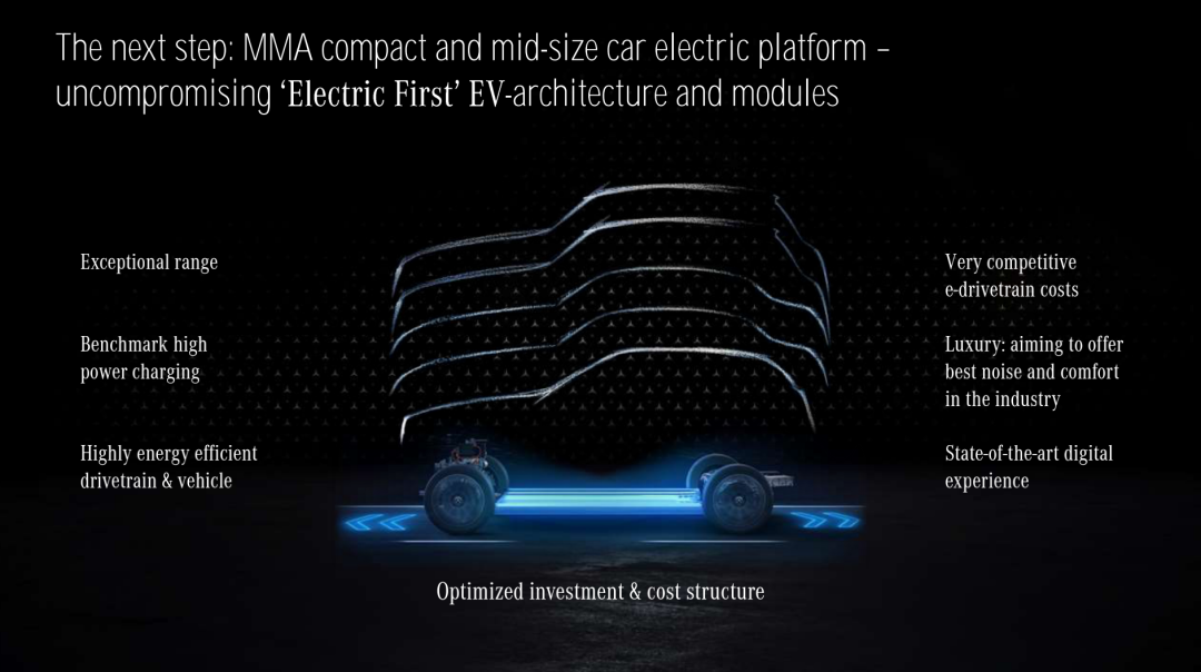 奔驰 EQ 系列：将电动「超豪华」的品牌理念贯彻到底的图26