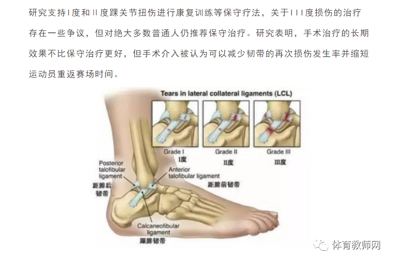 跟腓韧带损伤怎么办图片