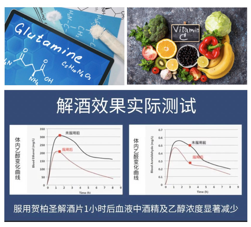 BE药片治什么作用男朋友突然爱上了这个小药片？据说可以解酒护肝？澳洲herbsense贺柏圣解酒片真的这么神奇？_https://www.jmylbn.com_新闻资讯_第7张