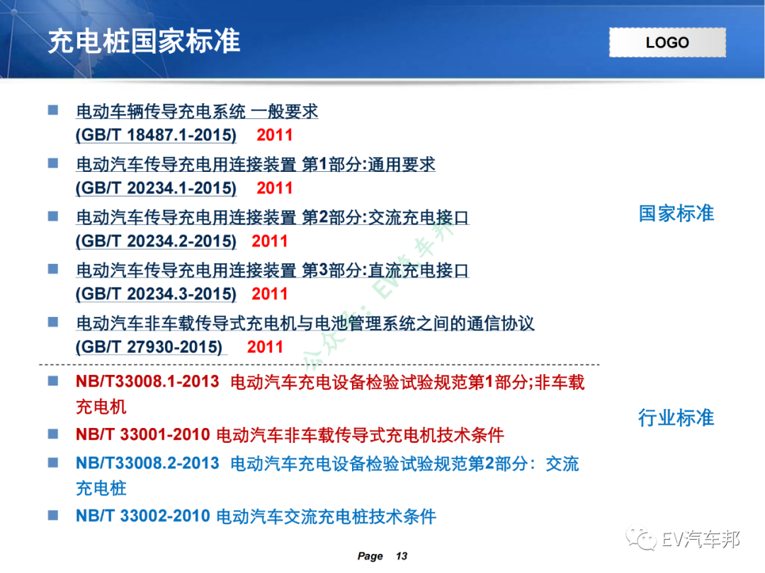 电动汽车充电系统技术原理及解析（技术干货，建议收藏）的图9