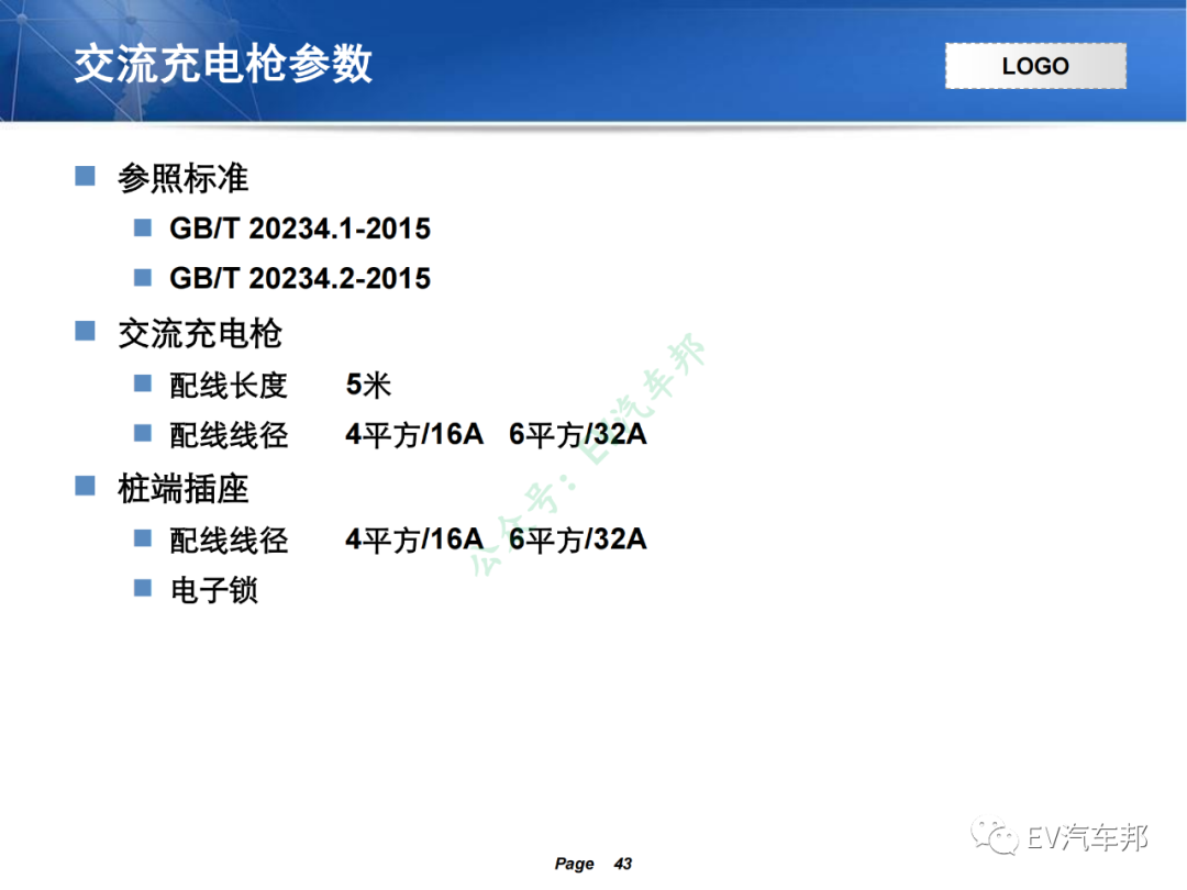 电动汽车充电系统技术原理及解析（技术干货，建议收藏）的图40