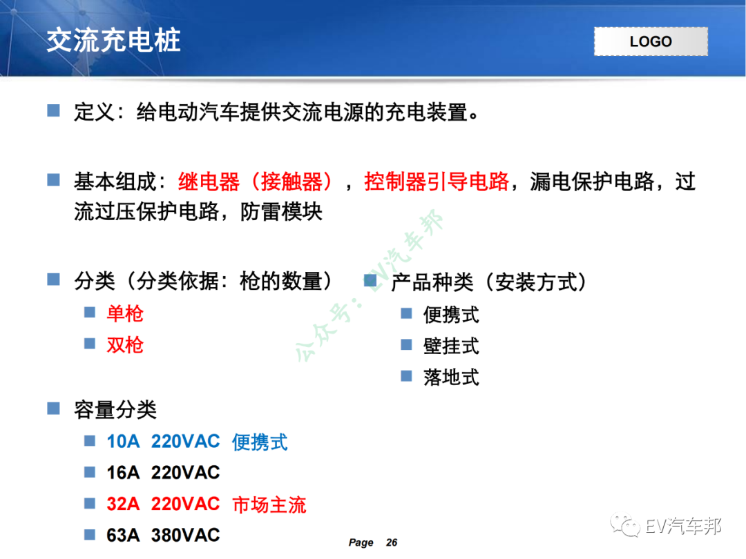 电动汽车充电系统技术原理及解析（技术干货，建议收藏）的图23