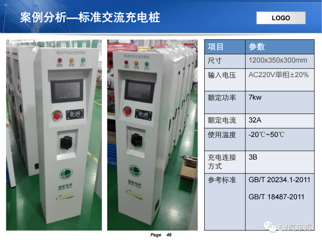 电动汽车充电系统技术原理及解析（技术干货，建议收藏）的图43