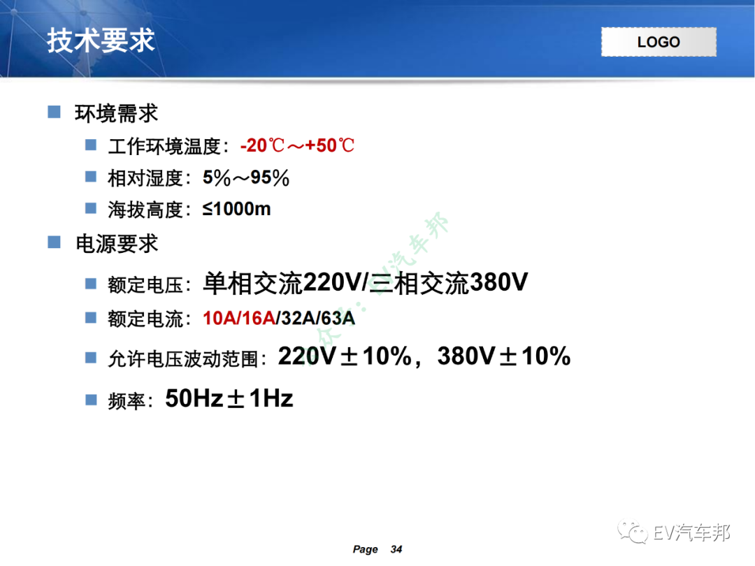 电动汽车充电系统技术原理及解析（技术干货，建议收藏）的图31