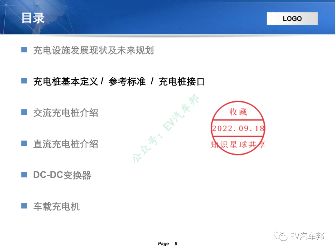 电动汽车充电系统技术原理及解析（技术干货，建议收藏）的图4