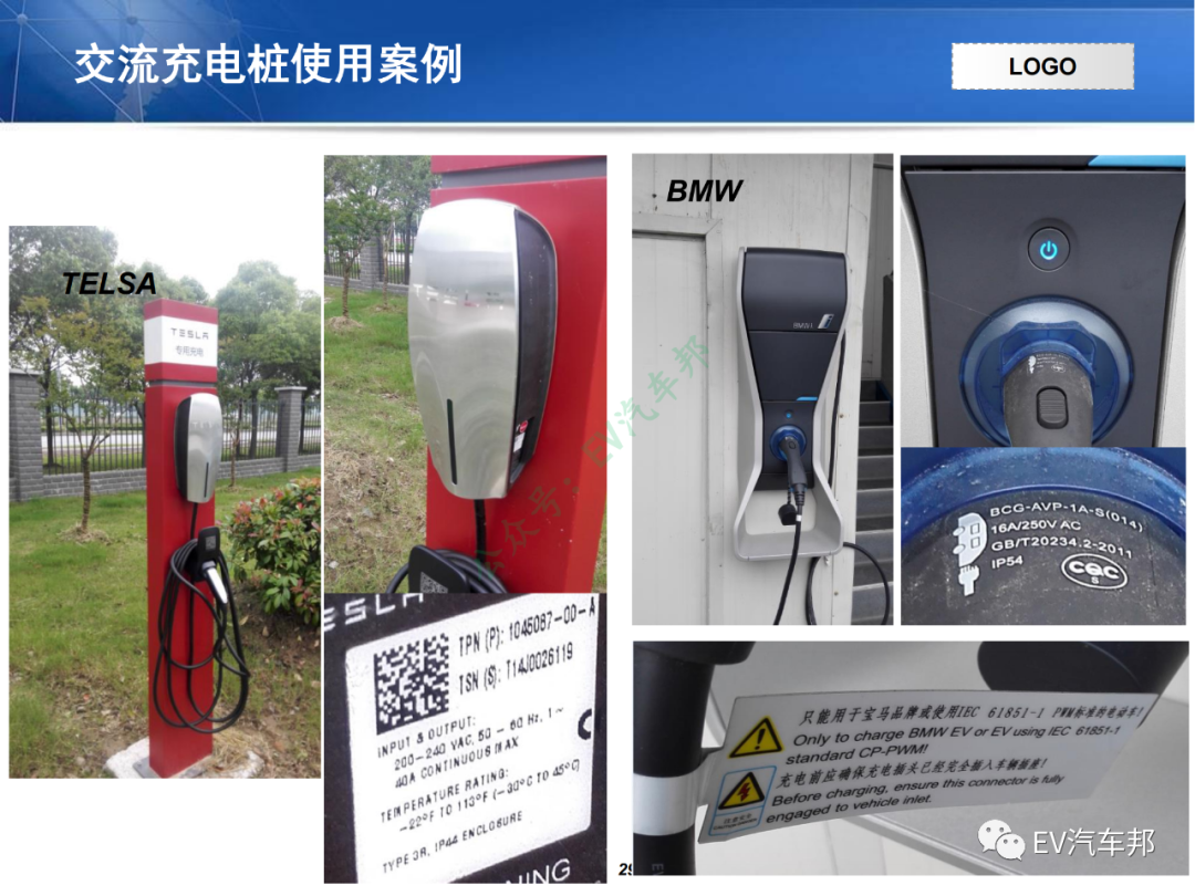 电动汽车充电系统技术原理及解析（技术干货，建议收藏）的图26