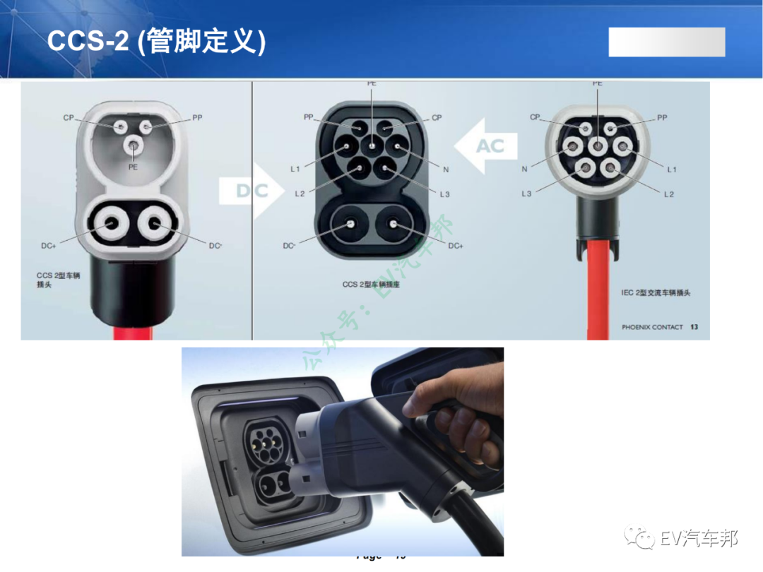 电动汽车充电系统技术原理及解析（技术干货，建议收藏）的图16