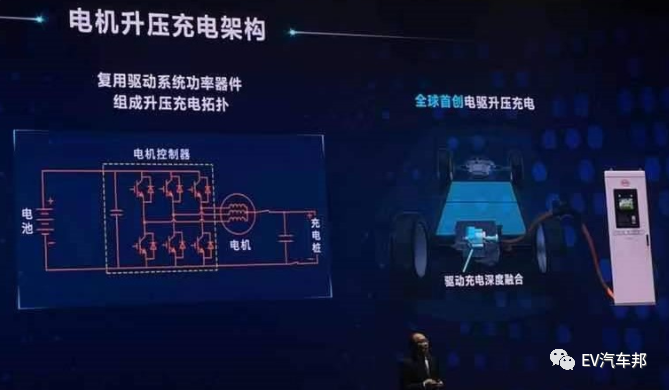 比亚迪高电压快充原理的图12