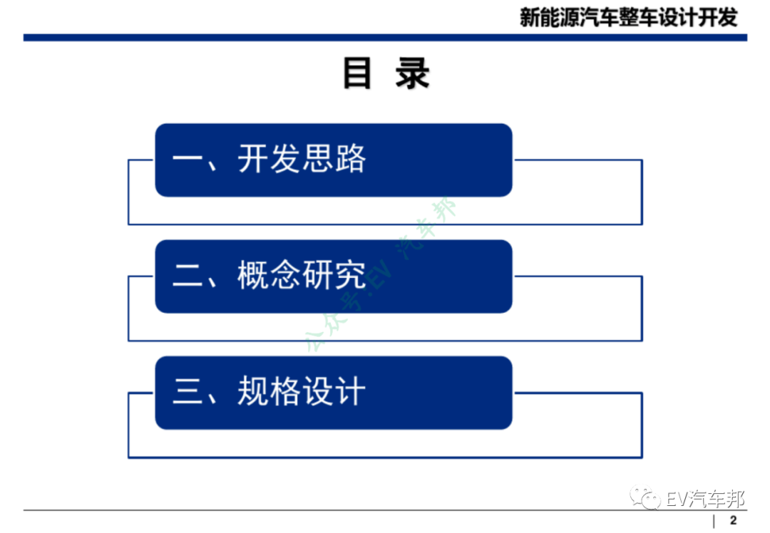 新能源汽车整车设计开发（技术干货、推荐下载）的图3