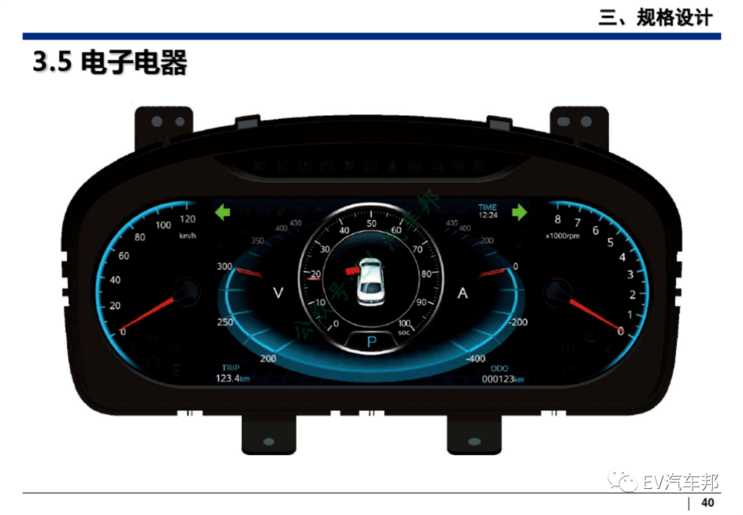 新能源汽车整车设计开发（技术干货、推荐下载）的图41