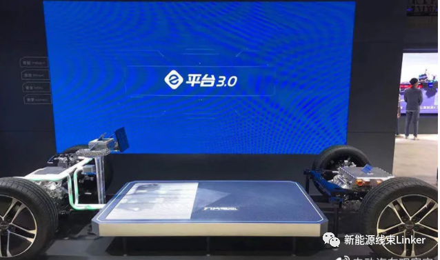 上海车展：800V大功率快充已成定局！的图13