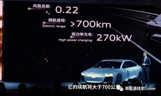 上海车展：800V大功率快充已成定局！的图10